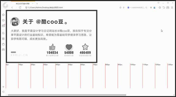 如今响应式设计如此流行,那么如何才能做好一个响应式网站呢? 如今响应式设计如此流行,那么如何才能做好一个响应式网站呢?