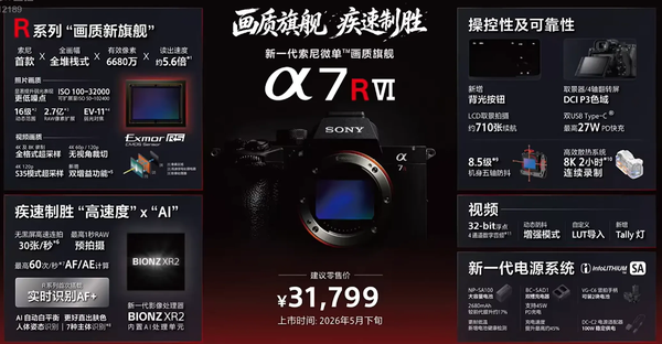 你觉得索尼 Alpha 7R VI (a7R6, ILCE-7RM6) 相机怎么样？