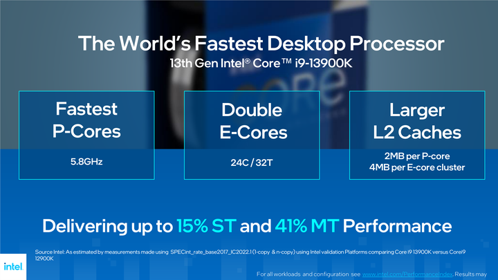 Intel 13 代酷睿i9-13900K 跑分曝光，该产品有哪些亮点？ - 幸福渠水到