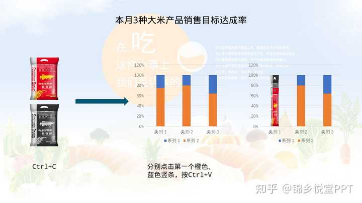 ppt怎么绘制表格