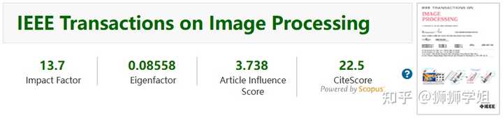 Ieee Image IEEE Trans. On Image Processing审稿要多久? - 知乎