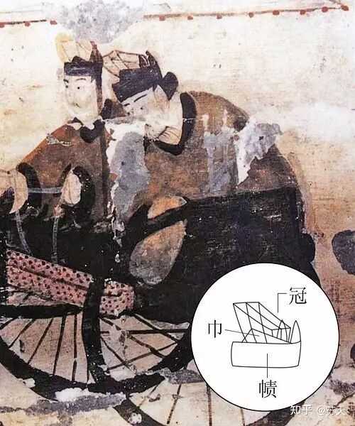 古代不同朝代的官帽在设计上有何区别? - 知乎