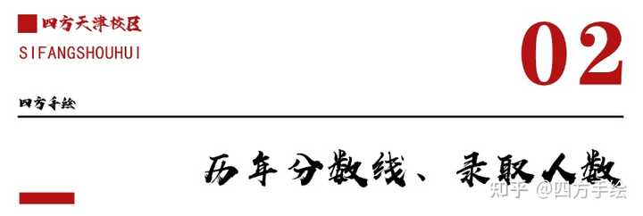 河南省水利学院分数线_河南水利工程学院分数线_2024年河南水利与环境职业学院录取分数线及要求