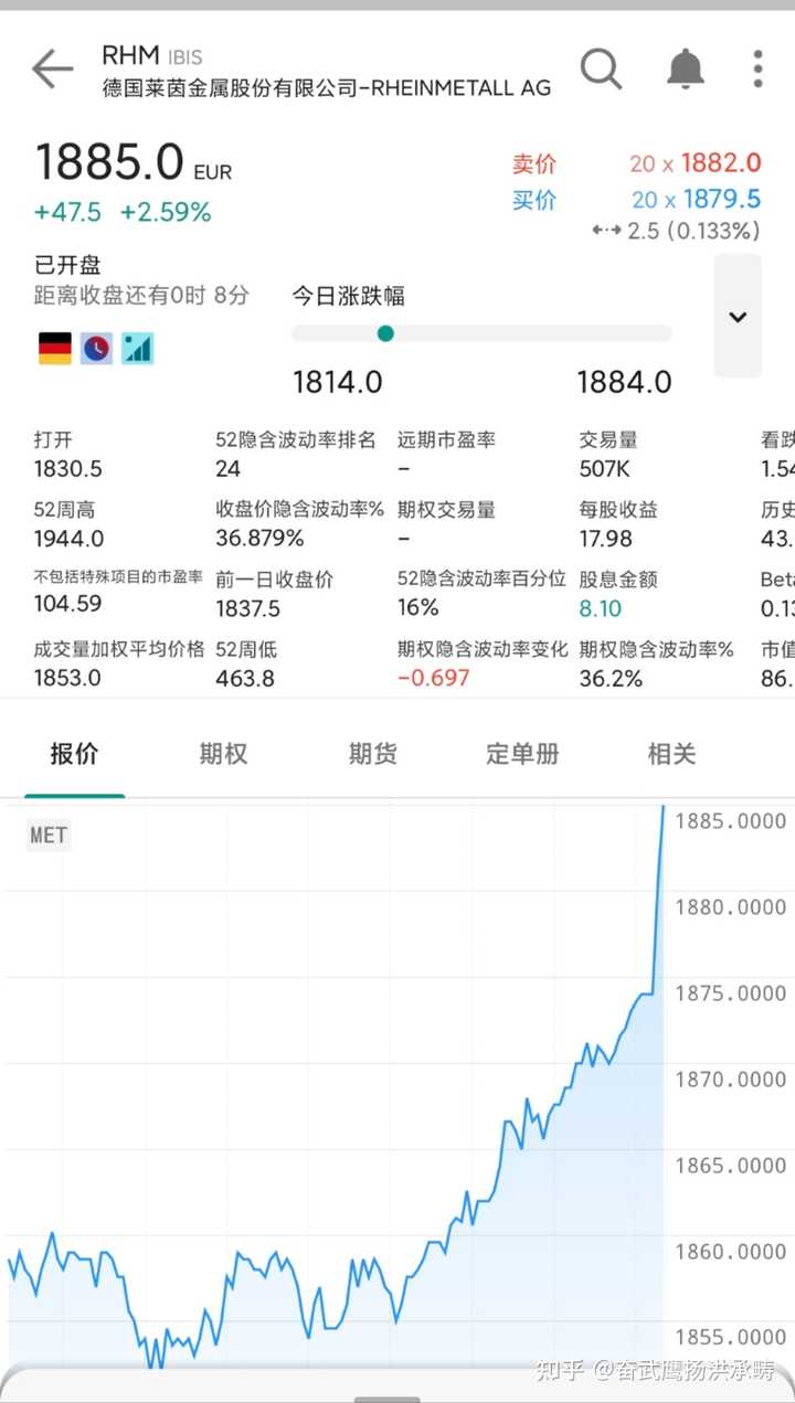 散户通过投资美股股票能实现财富自由吗？ - 知乎