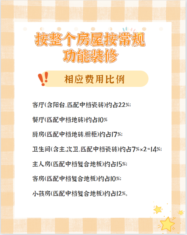 装修报价计算器_装修报价计算器在线_装修报价