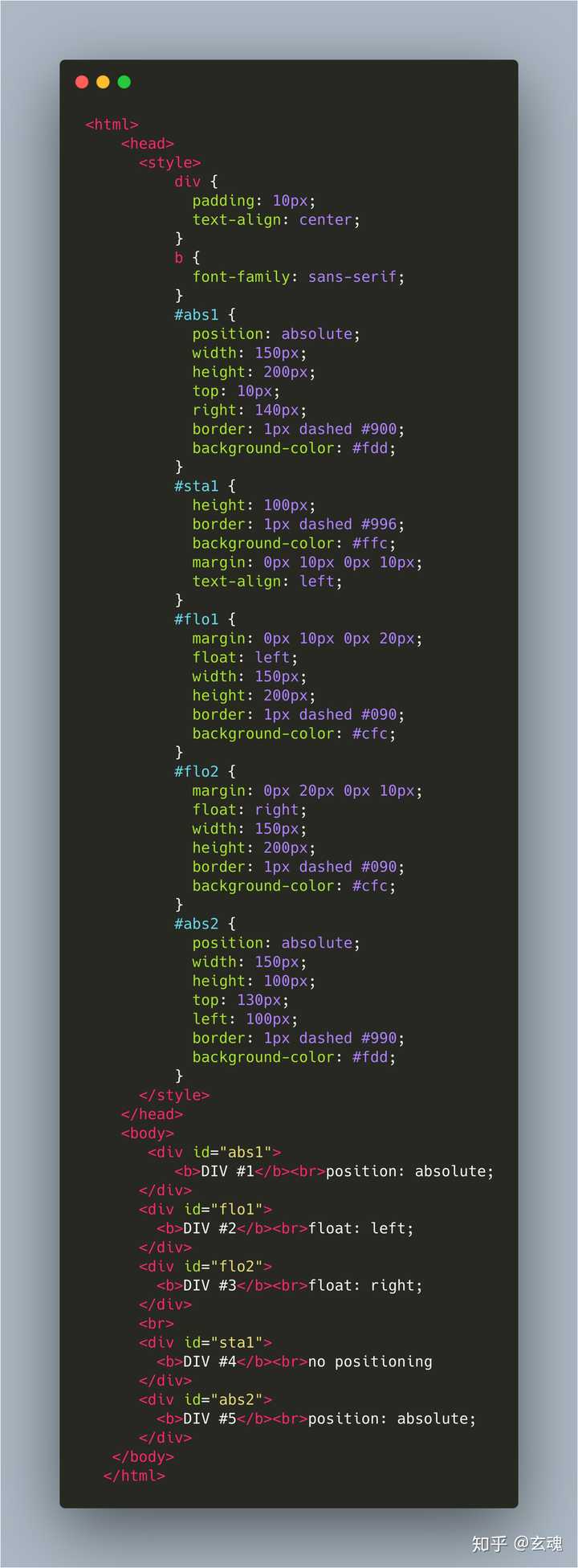 JavaScript 可以将 div 里的内容转化为图片吗? - 知乎