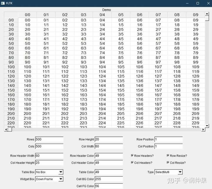 C++GUI应该用什么库? - 知乎