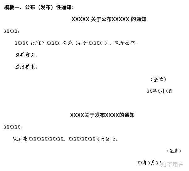 通知类公文写作模板与范例有哪些? - 知乎