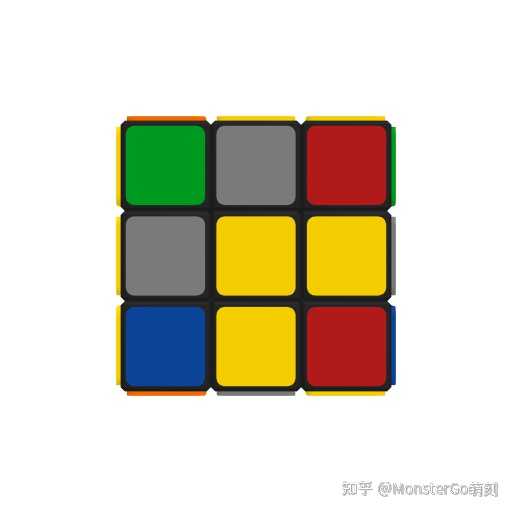 Zbf2l COLL,ZBLL,OLLCP,1LLL,ZBF2L是啥? - 知乎