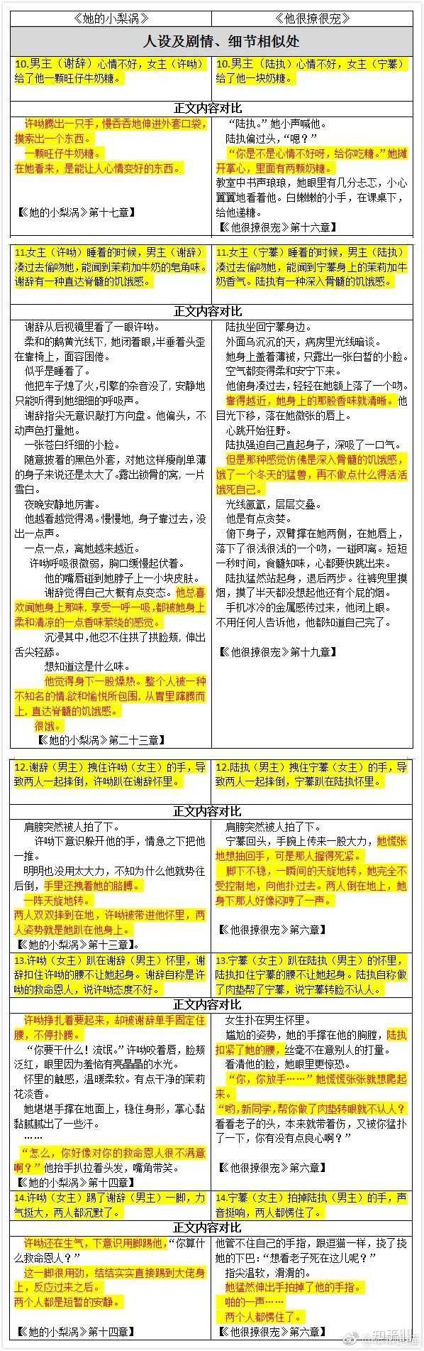 呦女 