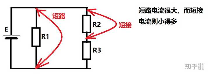 短路时,负载会被烧坏吗? - 知乎