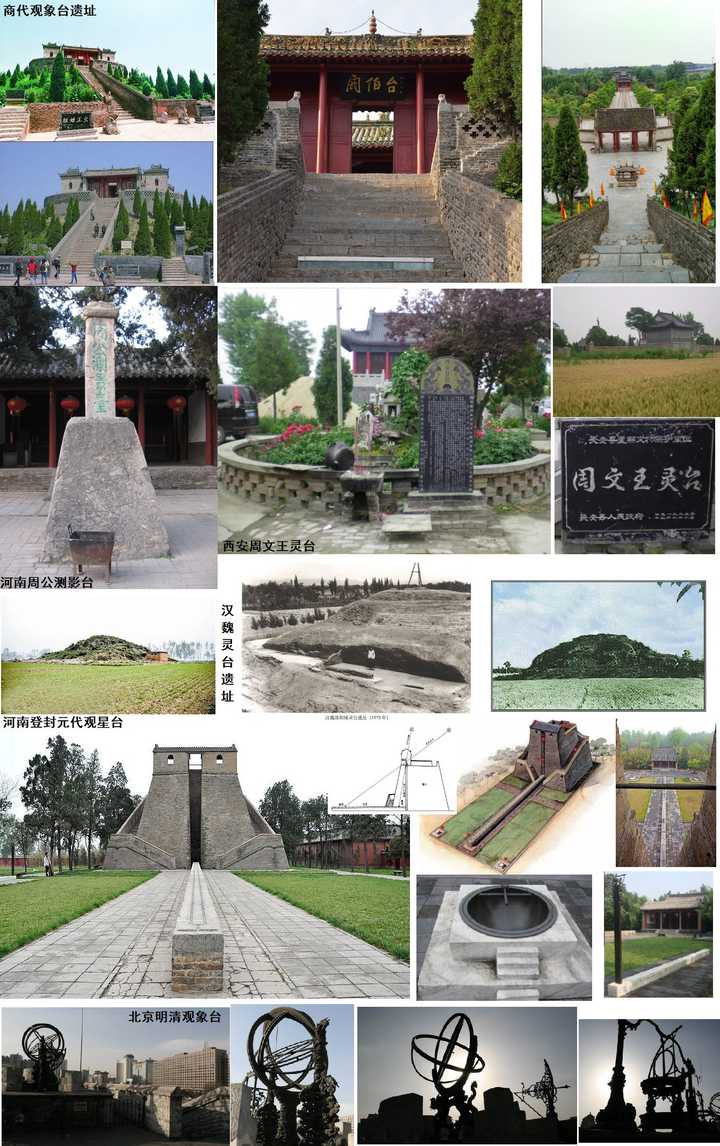 人类文明的历史上,哪些因素促进了文明的进步和发展? - 知乎