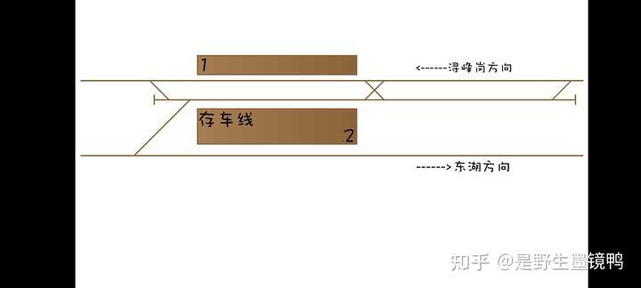 地铁中,西班牙式站台与一岛一侧式站台相比,有什么优势? - 知乎