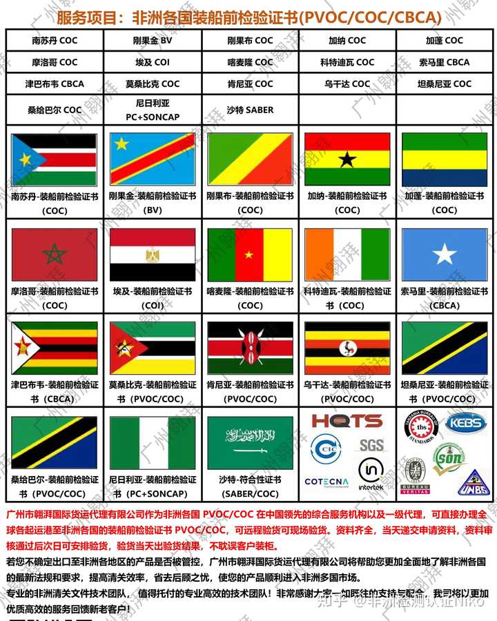 COC多国清关认证,COC认证是什么? - 知乎