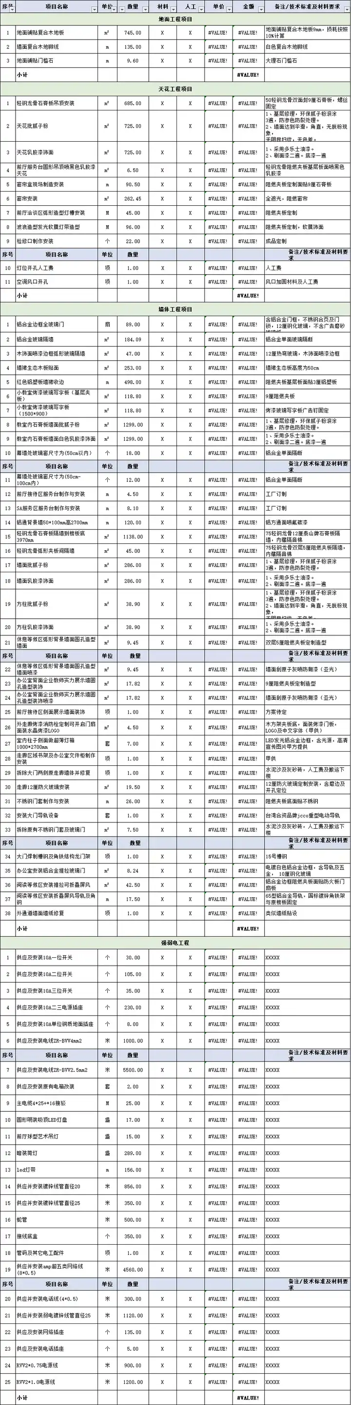 办公室装修需要多少钱?办公室装修预算? - 知乎