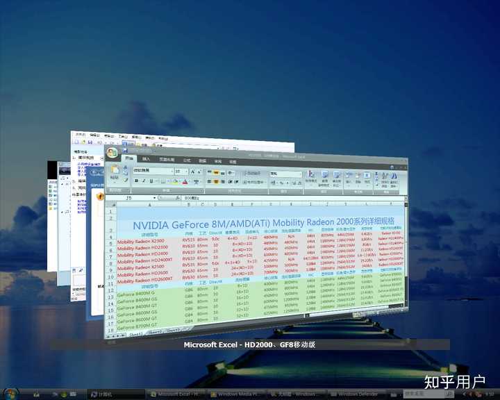 有哪些新生代没见过或者无法理解的 Windows XP 7 时代的事情? - 知乎
