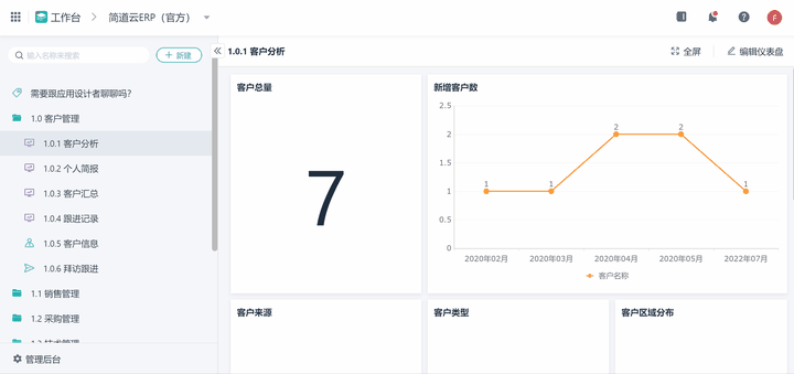 四、 ERP管理系统的优势是什么？