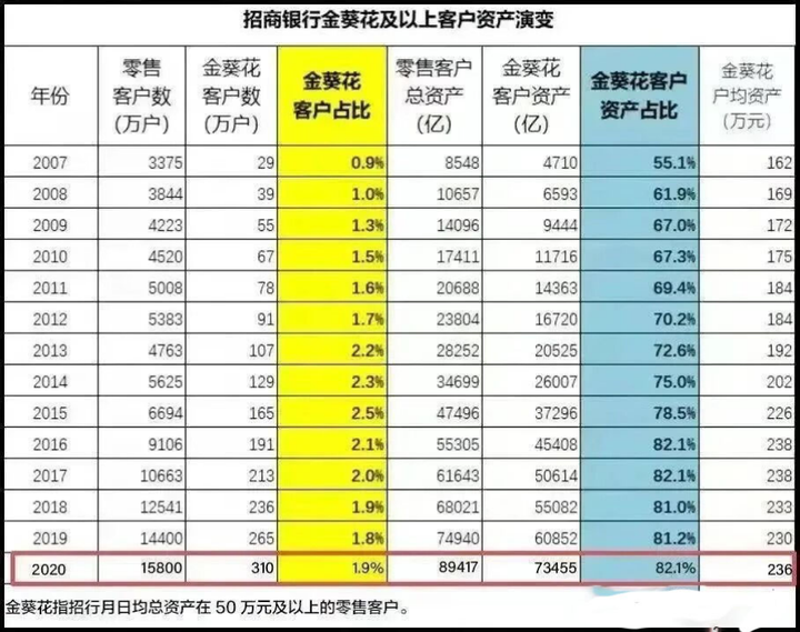 动图封面
