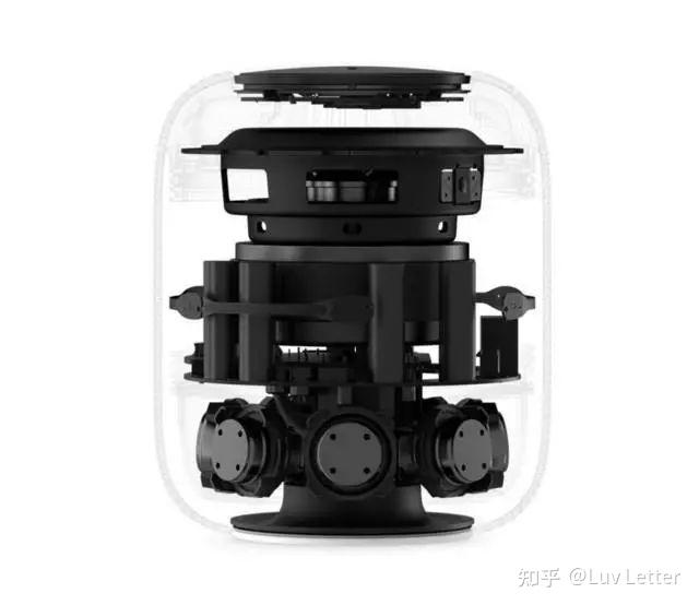 2023 年1 月18 日突然发布的第二代全尺寸HomePod，它值得入手吗? - 知乎