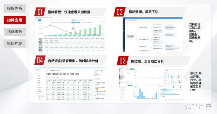 什么是降本增效?企业如何实现降本增效? - 知乎