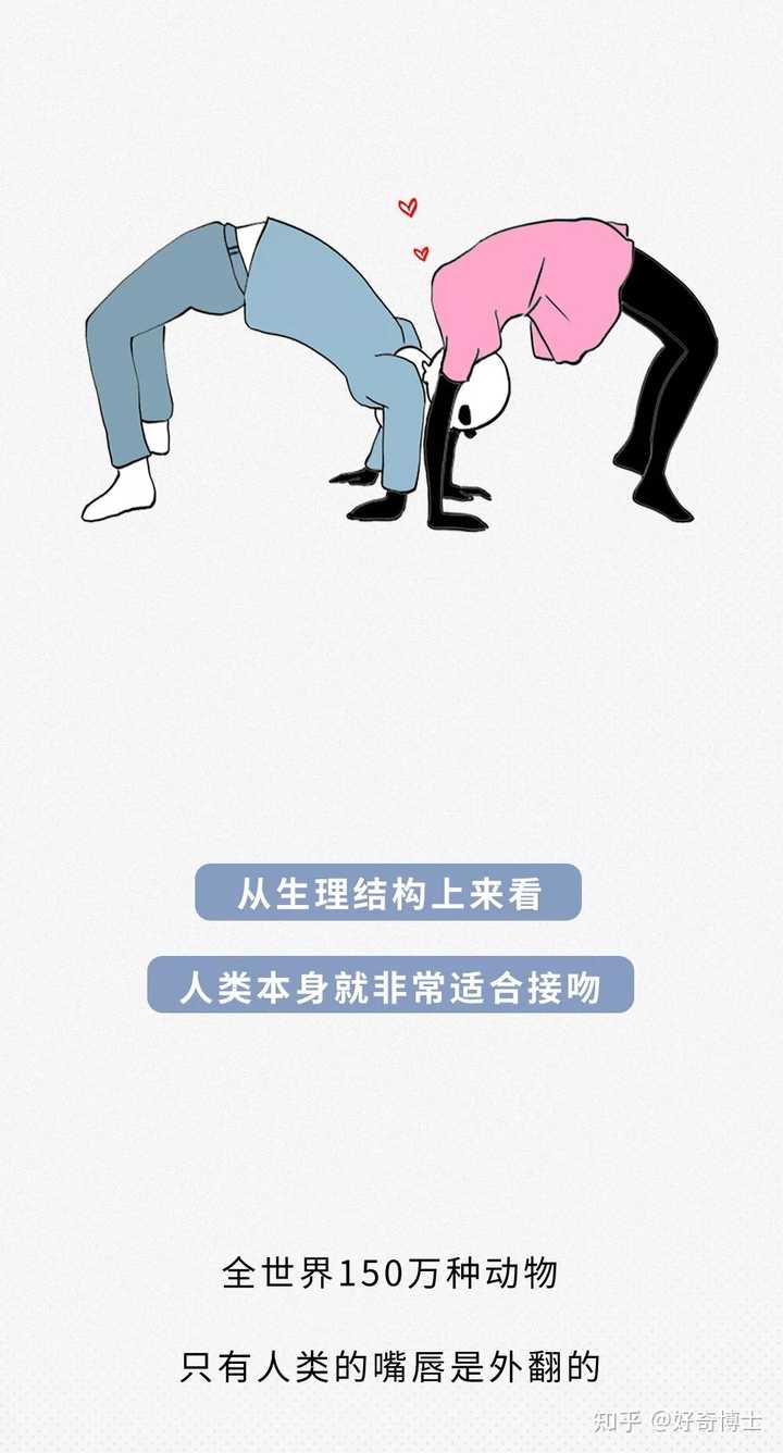 为什么接吻的时候要伸舌头? - 知乎