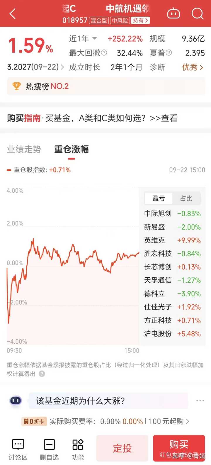 什么是基金的净值？基金的净值是如何计算的？ - 知乎