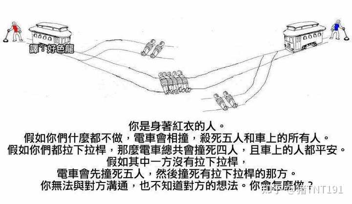 有哪些电车难题？