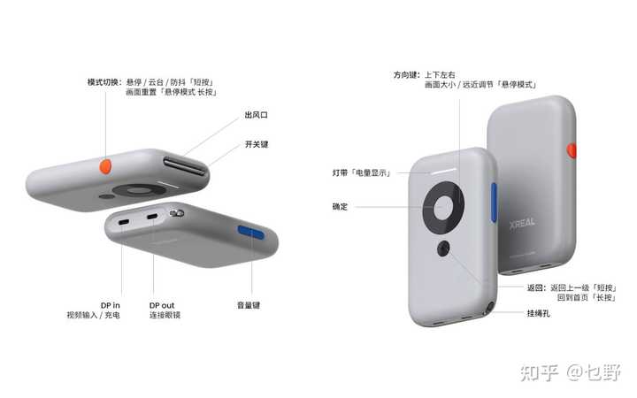 如何评价XREAL新发布的空间计算终端XREAL Beam，有哪些亮点？ - 知乎