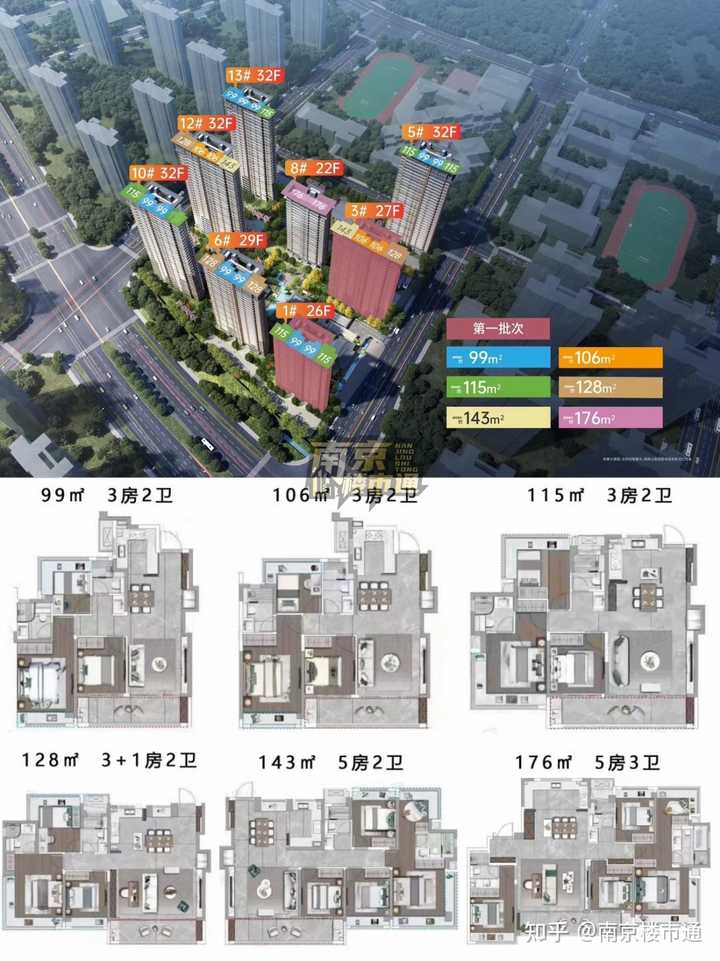 建发璞云项目有什么优势和不足?值不值得买? - 知乎