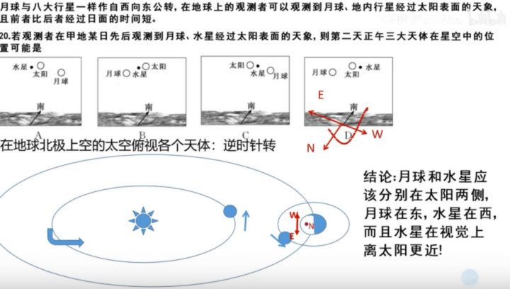 如何学习高中地理 知乎
