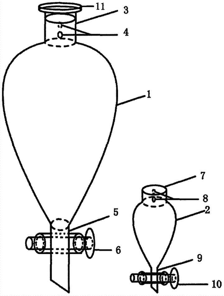 分液漏斗图解图片