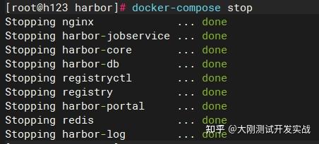 Docker 的用法整理有哪些内容？（转载）插图96