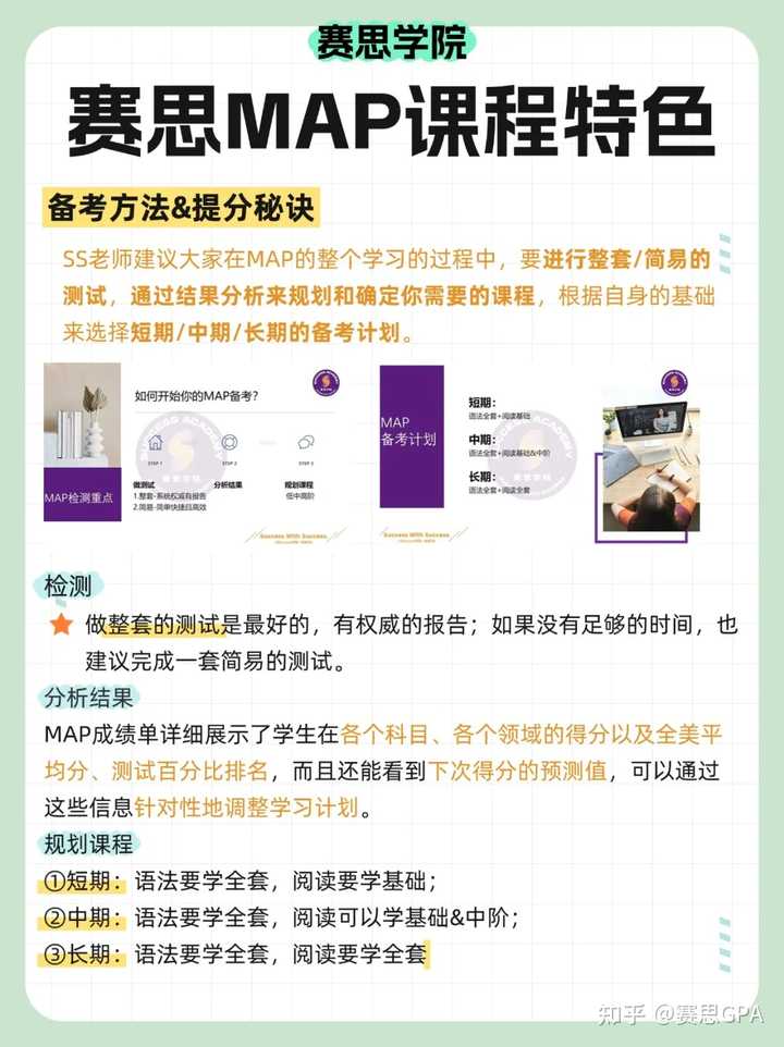 马上考MAP测试,有没有老哥知道大概要多少道题对才能220以上? - 知乎