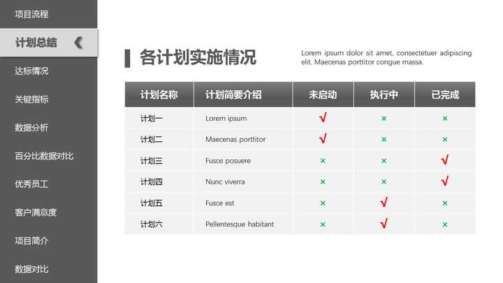 ppt表格中的文字怎么上下居中