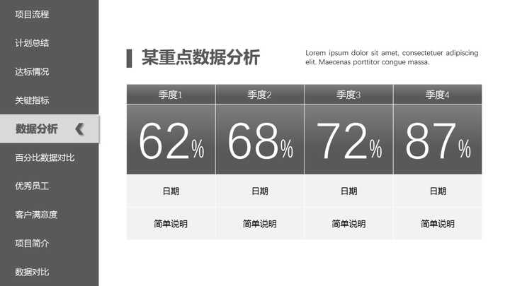 ppt表格中的文字怎么上下居中