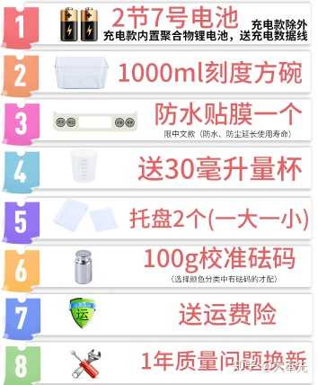 如何挑选一台精确的厨房秤呢?有什么品牌可以推荐的?是电子秤好,还是机械秤呢? - 知乎