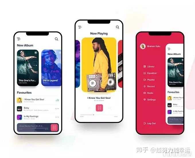 什么是扁平化,什么是扁平化设计? - 知乎
