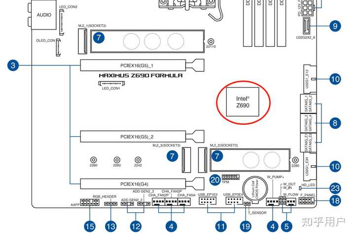 华硕Z690F主板PCH温度特别高,经常游戏打着打着电脑重启,会不会有什么问题,怎么解决? - 知乎