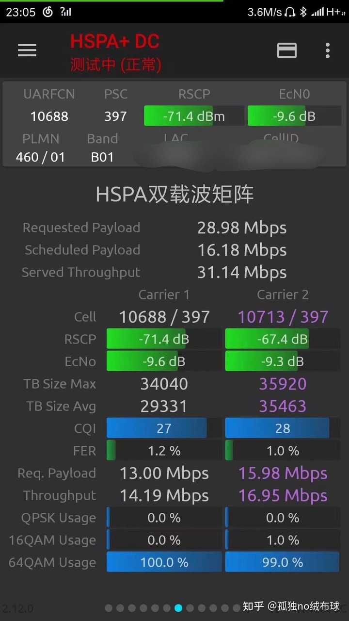 如何判断一个USB接口是32 gen132 gen232 gen22 知乎