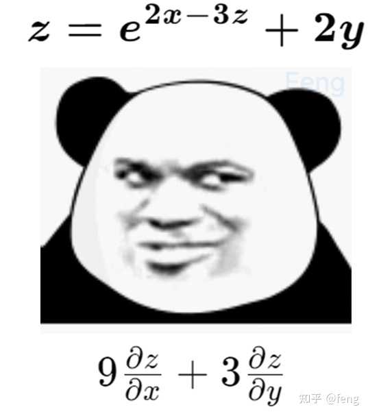 数学上有哪些有趣的表情包？ - 知乎