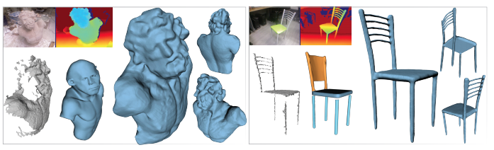 能通过一张照片(2D)得到3D的模型吗？ - 知乎
