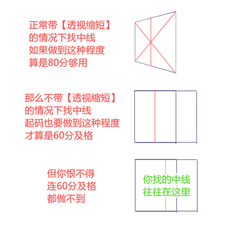 请问一幅绘画在完成后该如何修改?一般而言? - 知乎