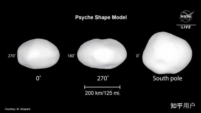 NASA「灵神星」号启程探索同名金属小行星,这对航天业有哪些意义? - 知乎