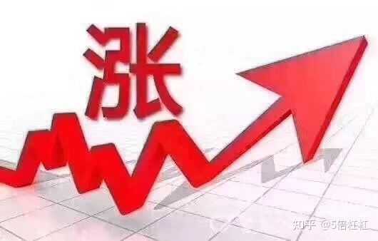 浮亏和实亏有什么区别? - 知乎