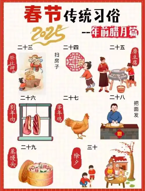 2262 年有两个春节，将会有闰正月初一，什么是闰正月？这种现象有多罕见？会放两次假吗？ - 知乎