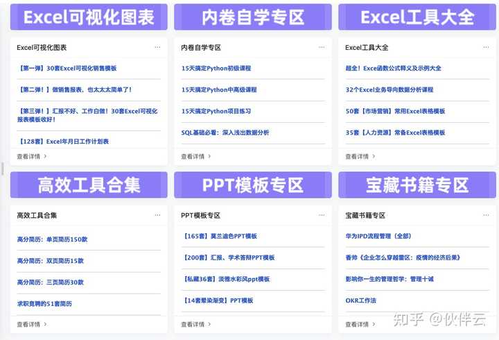 ppt表格行高怎么设置