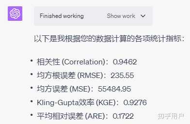 人工智能未来发展前景将会怎样?插图 人工智能未来发展前景将会怎样?插图