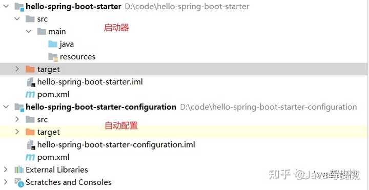 springboot version