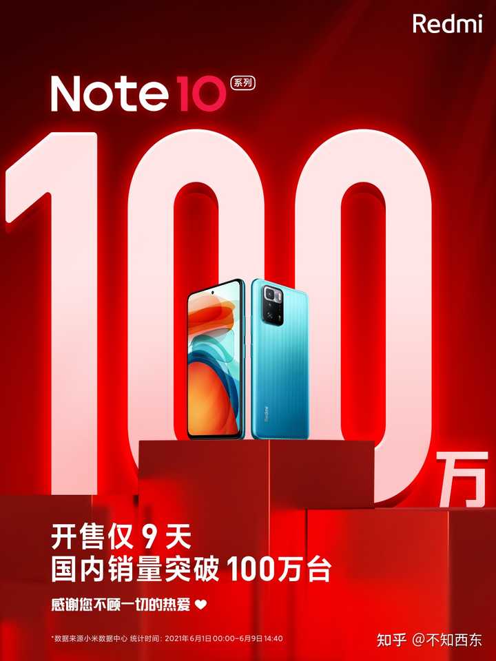 Redmi Note 10 Pro 现在还建议买吗？ - 不知西东的回答- 知乎