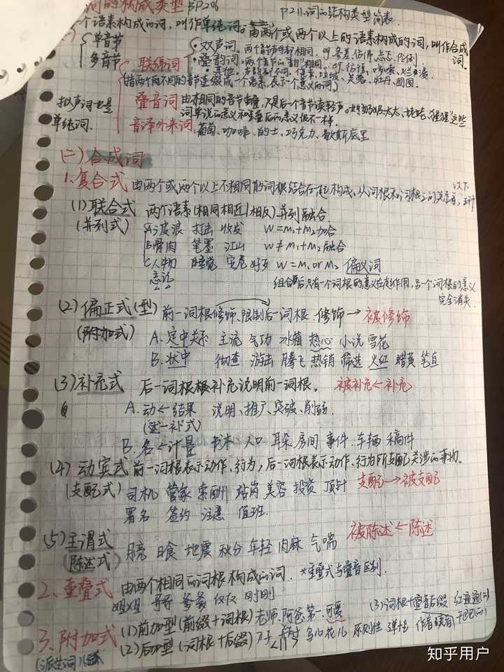 汉语构词法有哪些? - 知乎